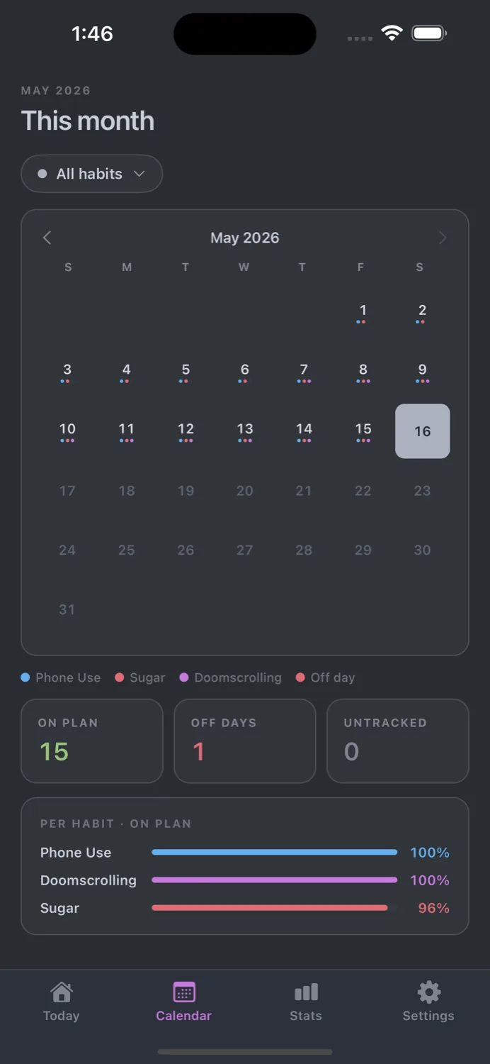 Flux — monthly calendar with per-habit dots — dark theme