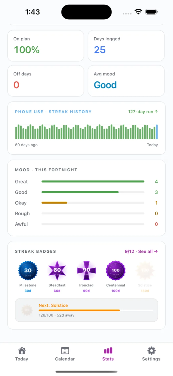 Flux — stats with streak history and mood — light theme